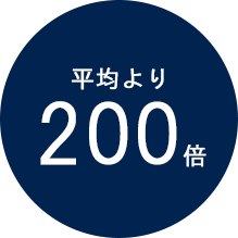 平均より200倍